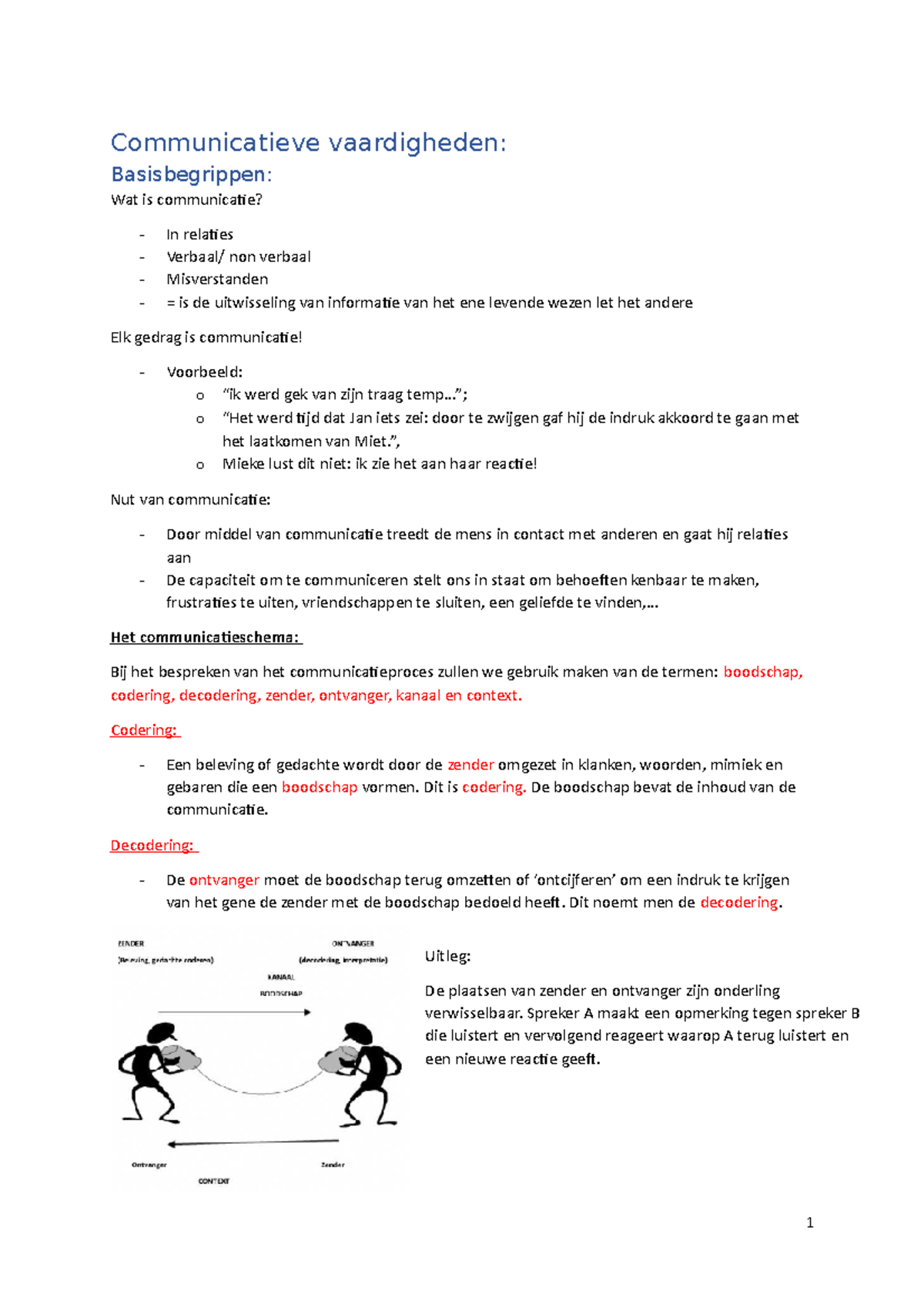 Communicatieve Vaardigheden Samenvatting - Communicatieve Vaardigheden ...