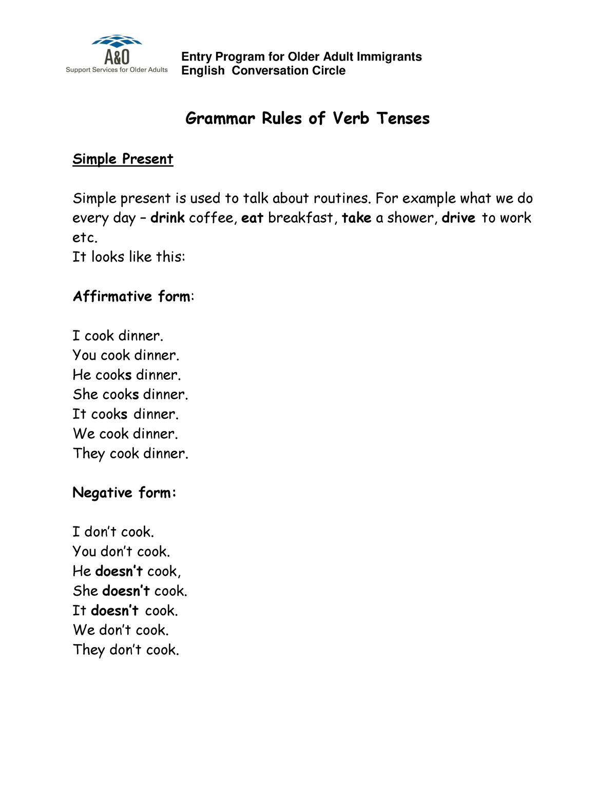 11-grammar-rules-of-verb-tenses-english-conversation-circle-grammar