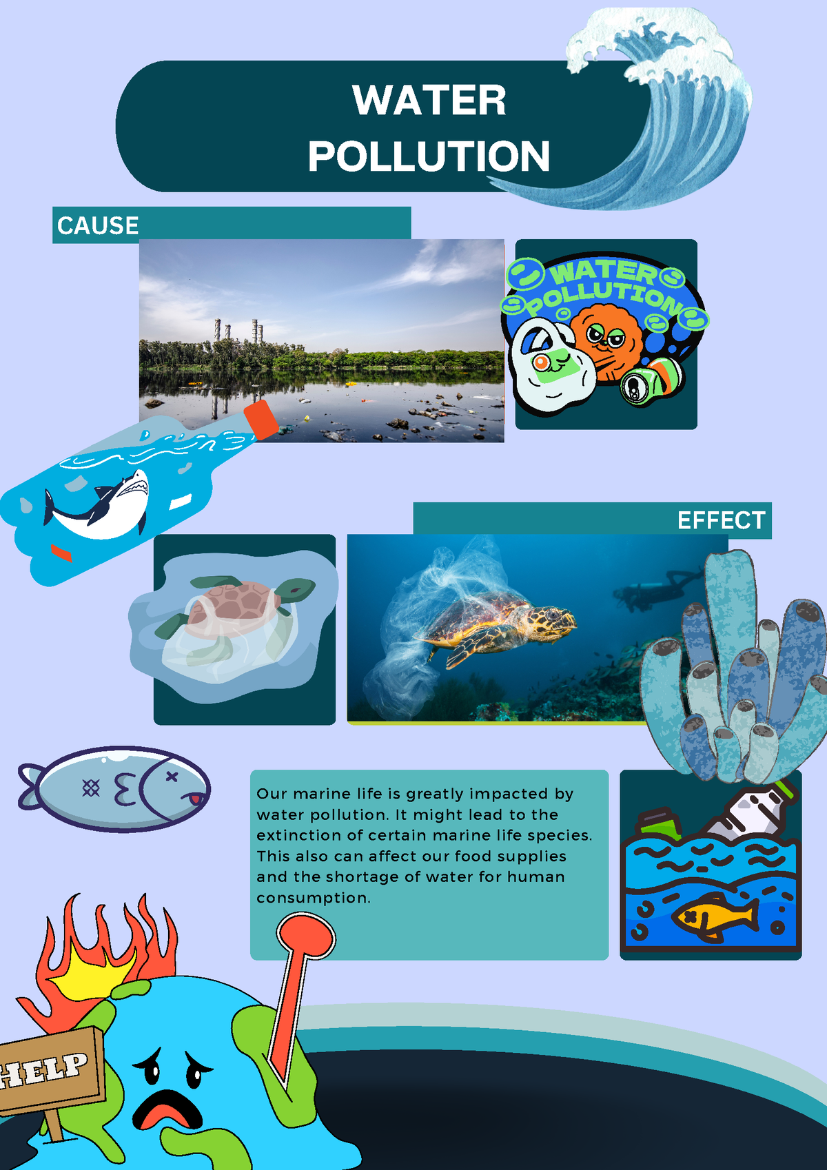 What Species Are Impacted By Water Pollution