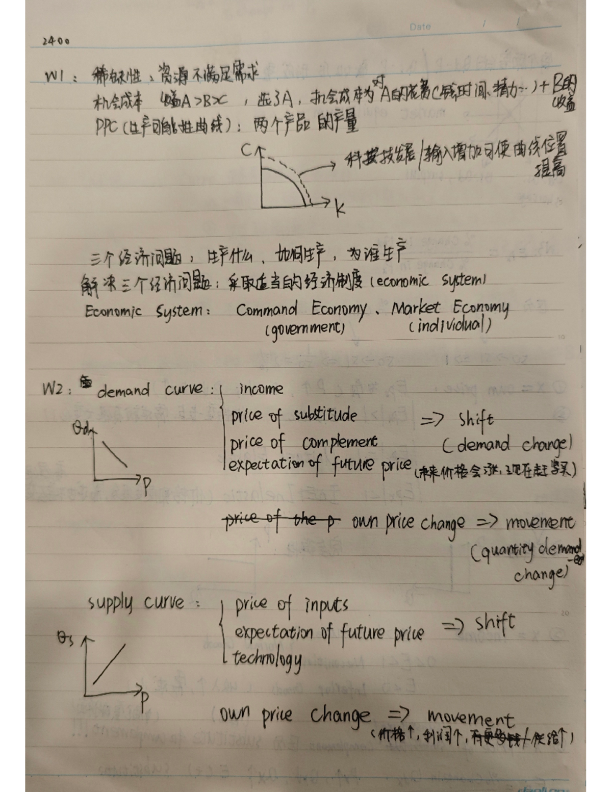 2400 - note - Date 2400 WI 2 , Intern A It BE PPC (1f): C k E ...