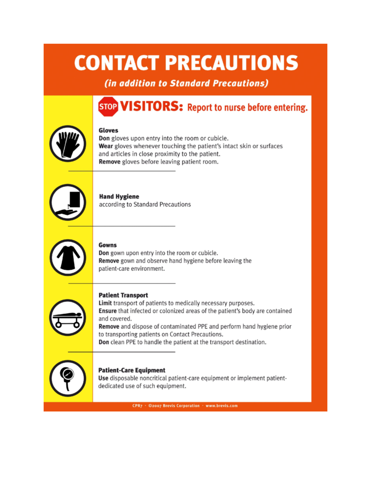 Contact Precautions Cheat Sheet For Chapter 3 NUR 2032C Studocu   Thumb 1200 1553 