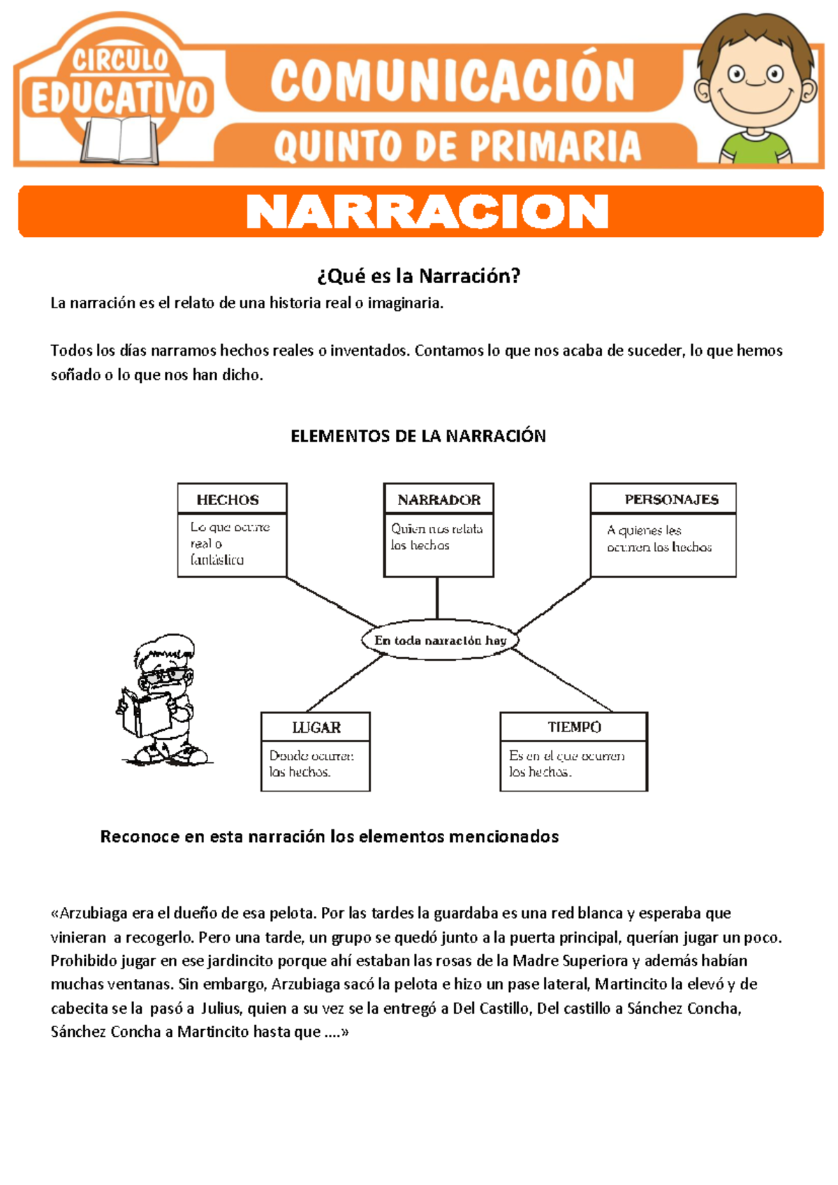 La Narracion Y Sus Elementos Para Quinto De Primaria - ¿Qué Es La ...