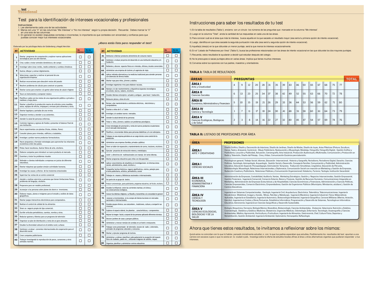 Test para la identificación de intereses vocacionales y profesionales