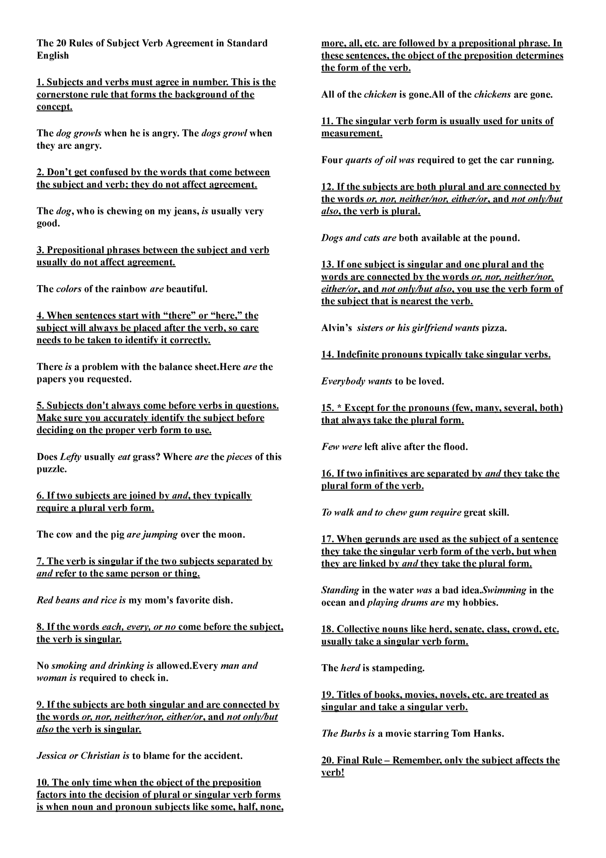 the-20-rules-of-subject-verb-agreement-in-standard-english-docx