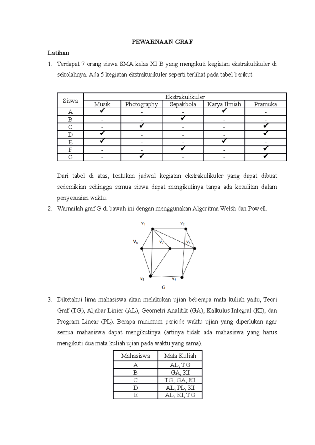 Soal Pewarnaan Graph - Riset