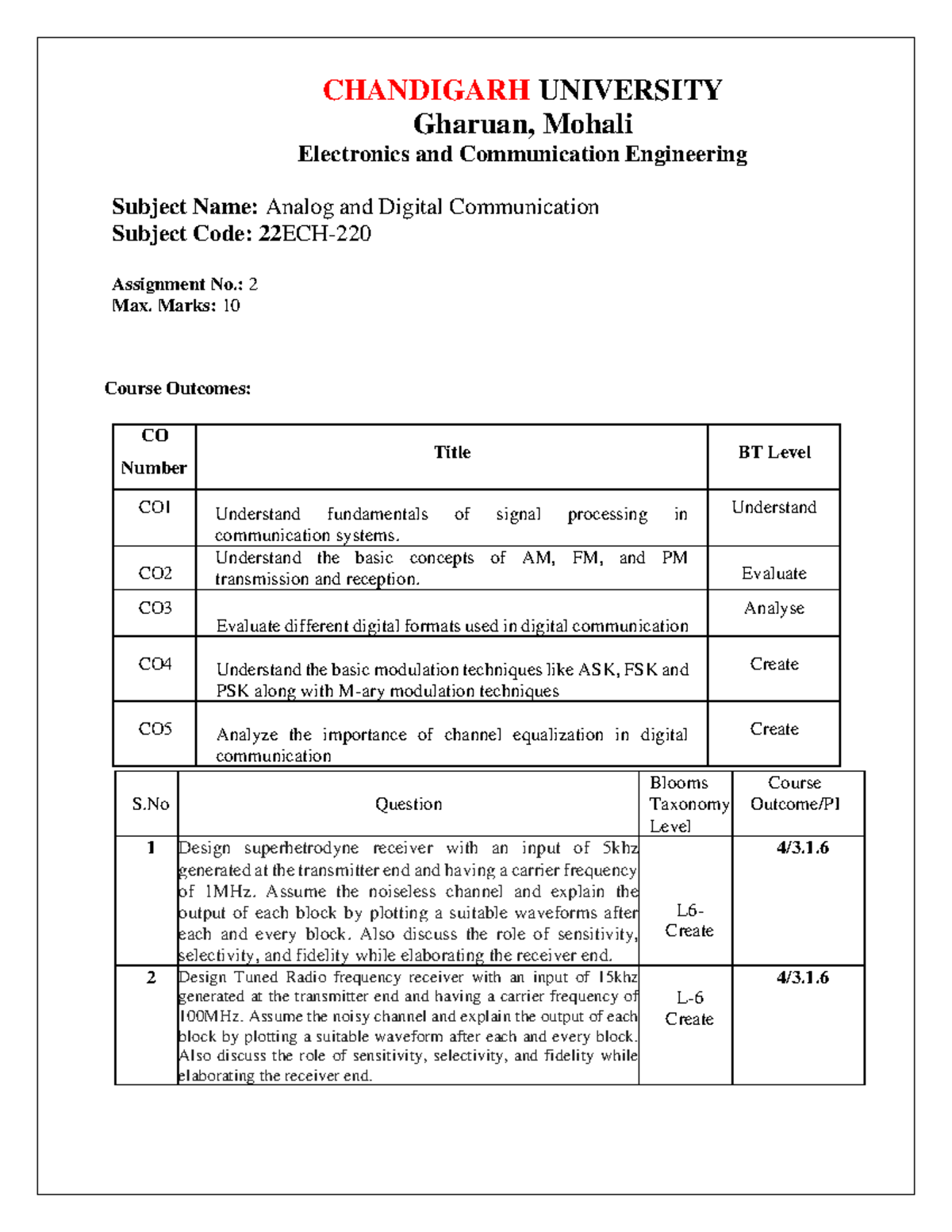 18 ADC Unit-2 Assignment 2 - CHANDIGARH UNIVERSITY Gharuan, Mohali ...