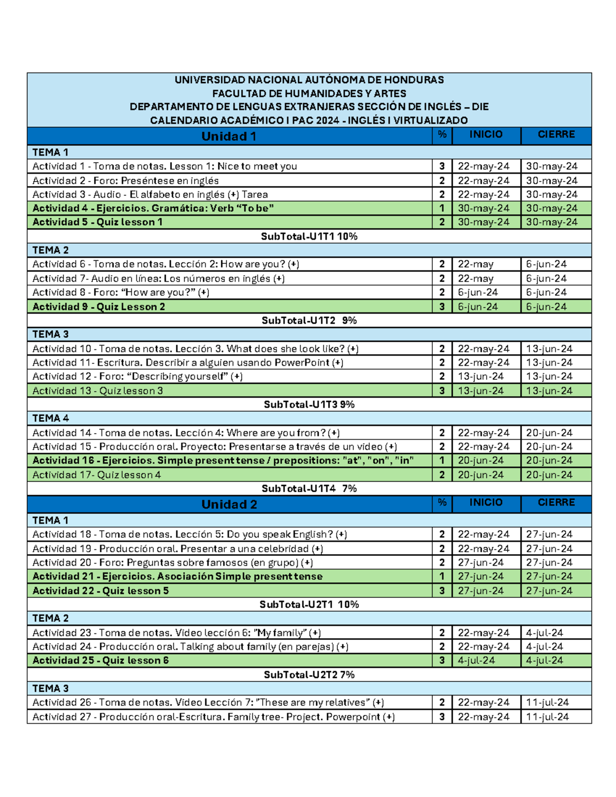 Calendario académico humanidades umss 2024 4