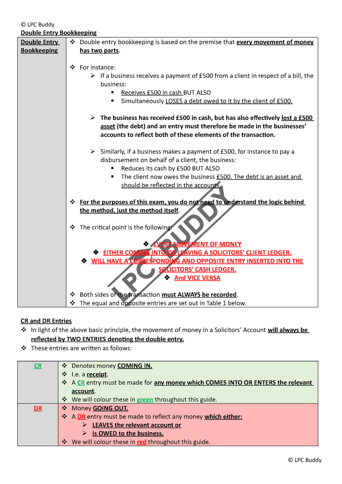 2. Double Entry Bookkeeping - Double Entry Bookkeeping Double Entry ...