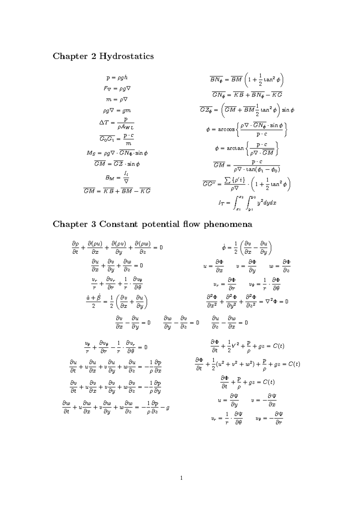 Formulasheet | Introduction To Ship And Offshore Hydromechanics ...