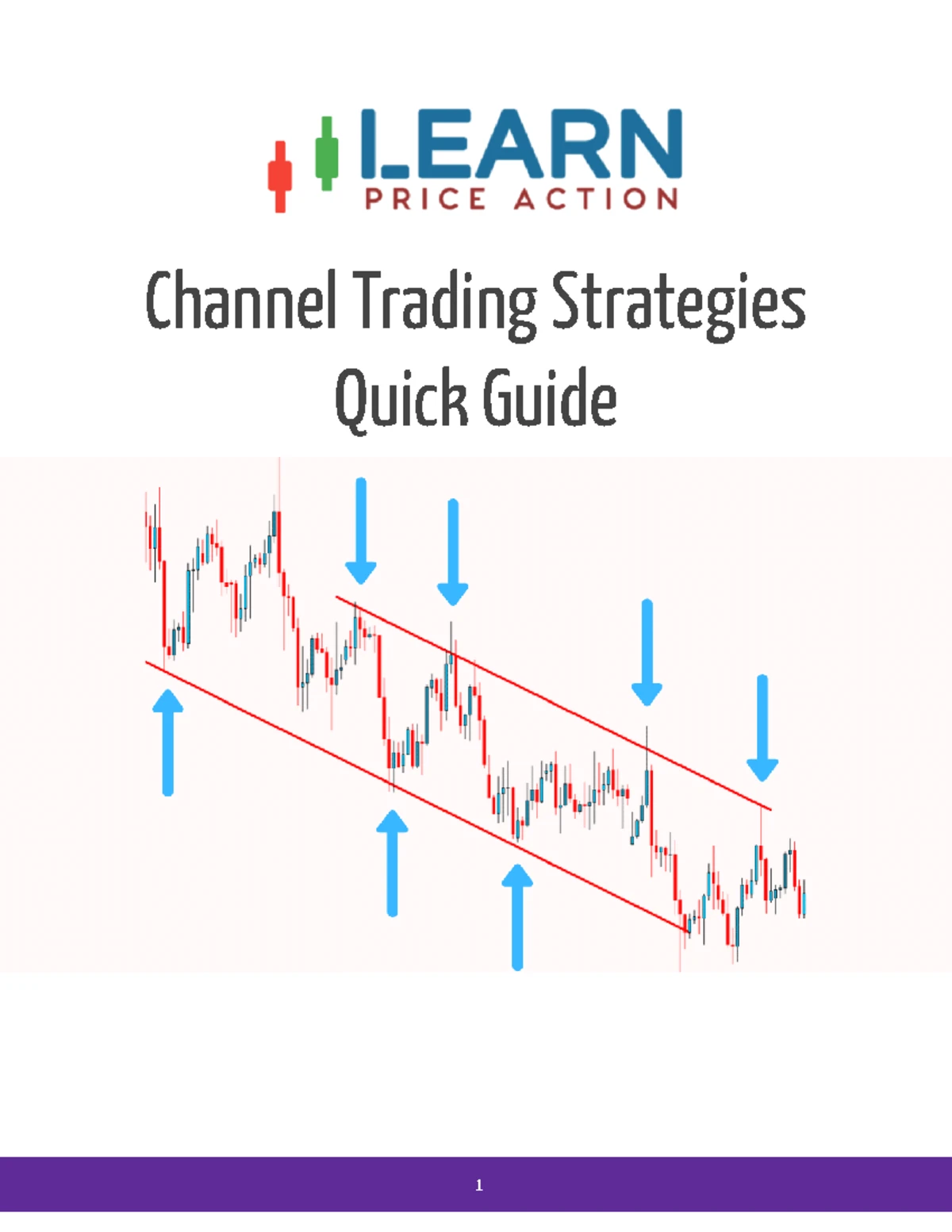 Breakout Trading Strategies Quick Guide - Breakout Trading Strategies ...