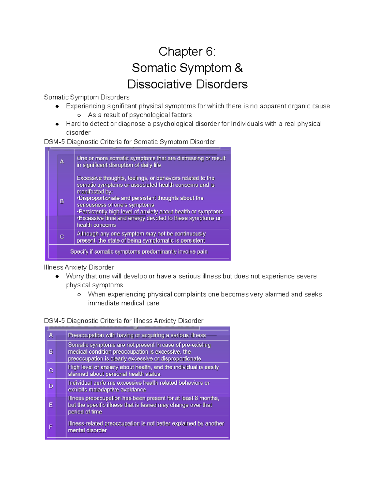 Psychology Typed Notes Chapter 6 Chapter 6 Somatic Symptom And Dissociative Disorders Somatic 