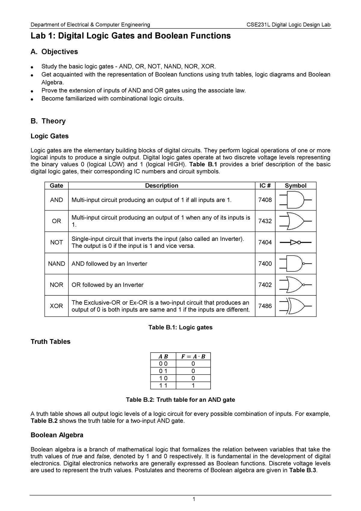 Manual - Lab 1: Digital Logic Gates And Boolean Functions A. Objectives ...