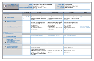 5. DLP- template gen math - Grades 11 DAILY LESSON LOG School ...