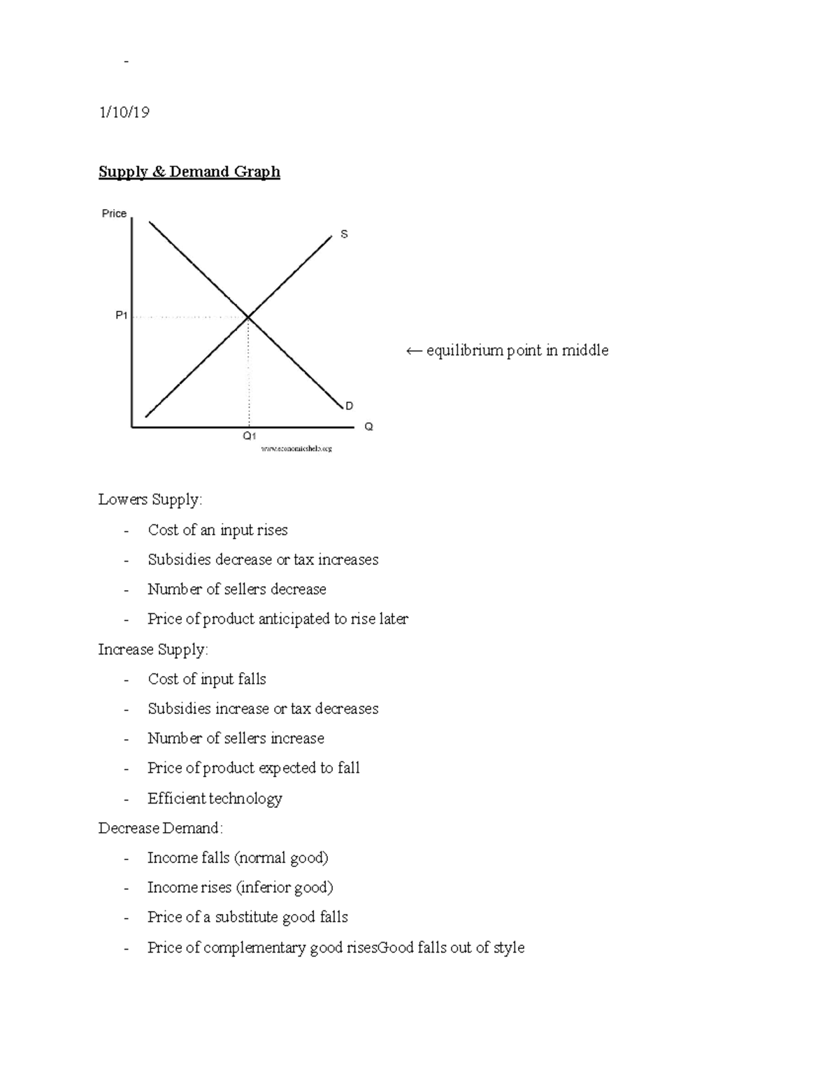 Microeconomics Notes- Spring 2019 - 1/10/ Supply & Demand Graph ← ...