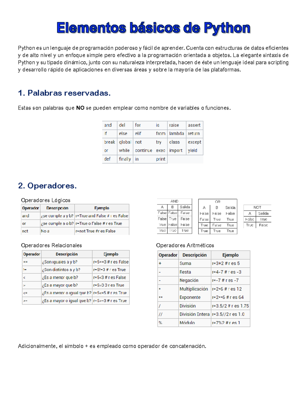 Python - Elementos básicos del lenguaje - Python es un lenguaje de ...