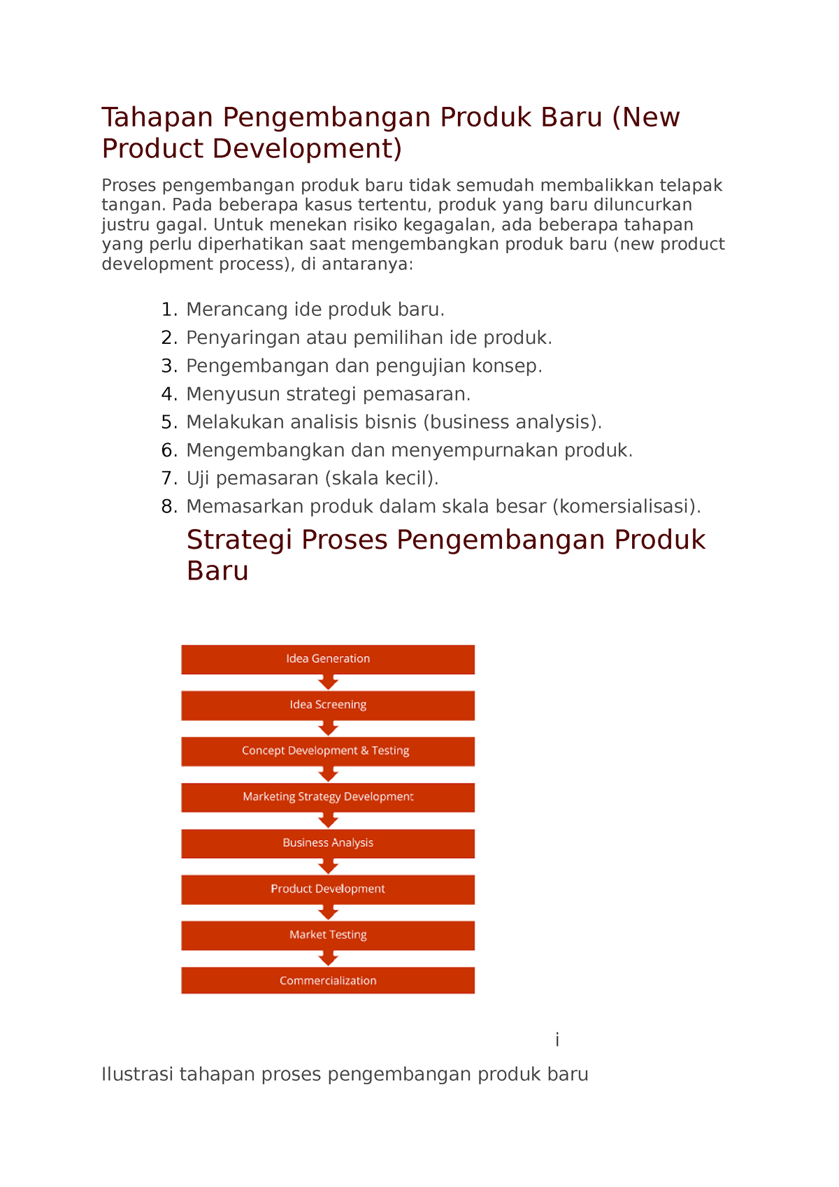 M.ADE Sakbani Tugas 2 - Tahapan Pengembangan Produk Baru (New Product ...