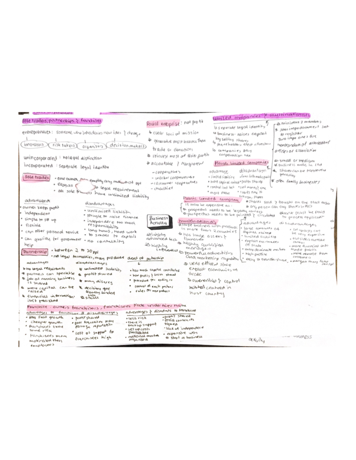 Igcse Edexcel Business Notes Advance INFO business Studocu