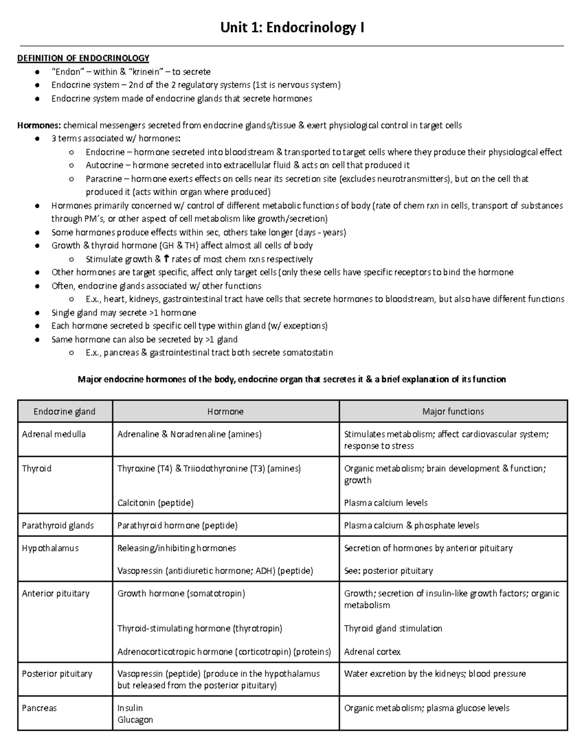 Unit 1 Endocrinology I Unit 1 Endocrinology I DEFINITION OF