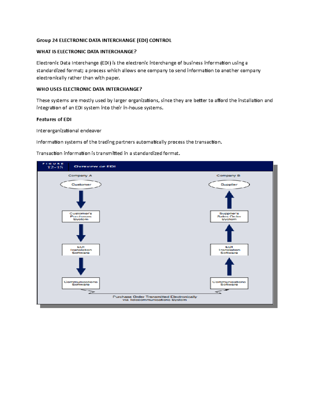 Electronic DATA Interchange Lecture on Accounting and Information ...
