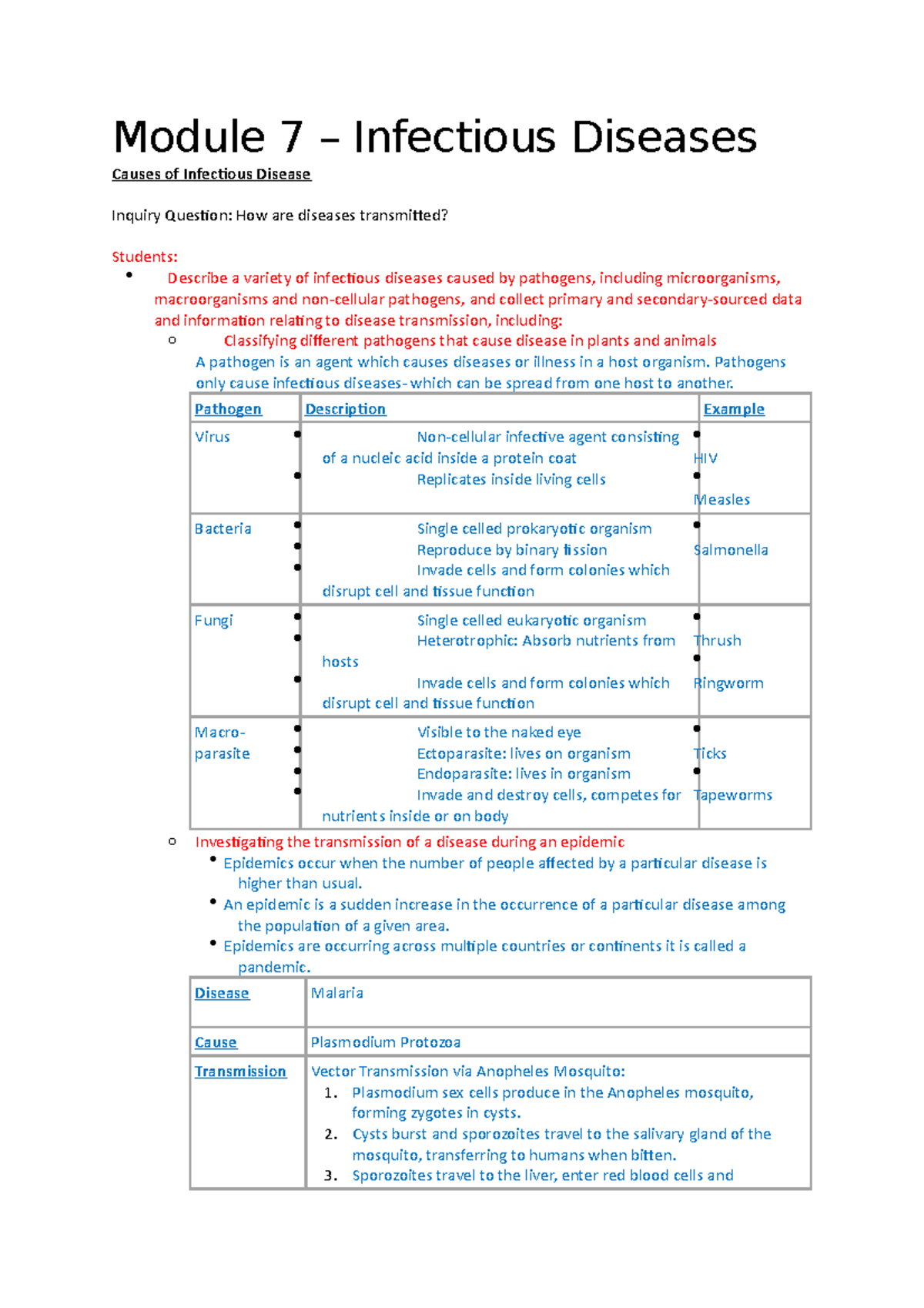 Biology Module 7 - Genetic Change Summary - MICR3061 - UNSW Sydney ...