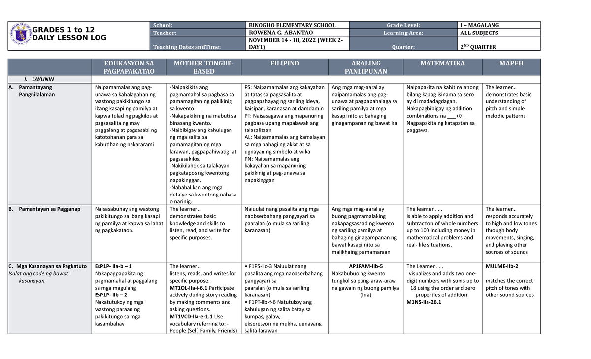 Dll All Subjects 1 Q2 W2 D1 Grades 1 To 12 Daily Lesson Log School Binogho Elementary School 7059