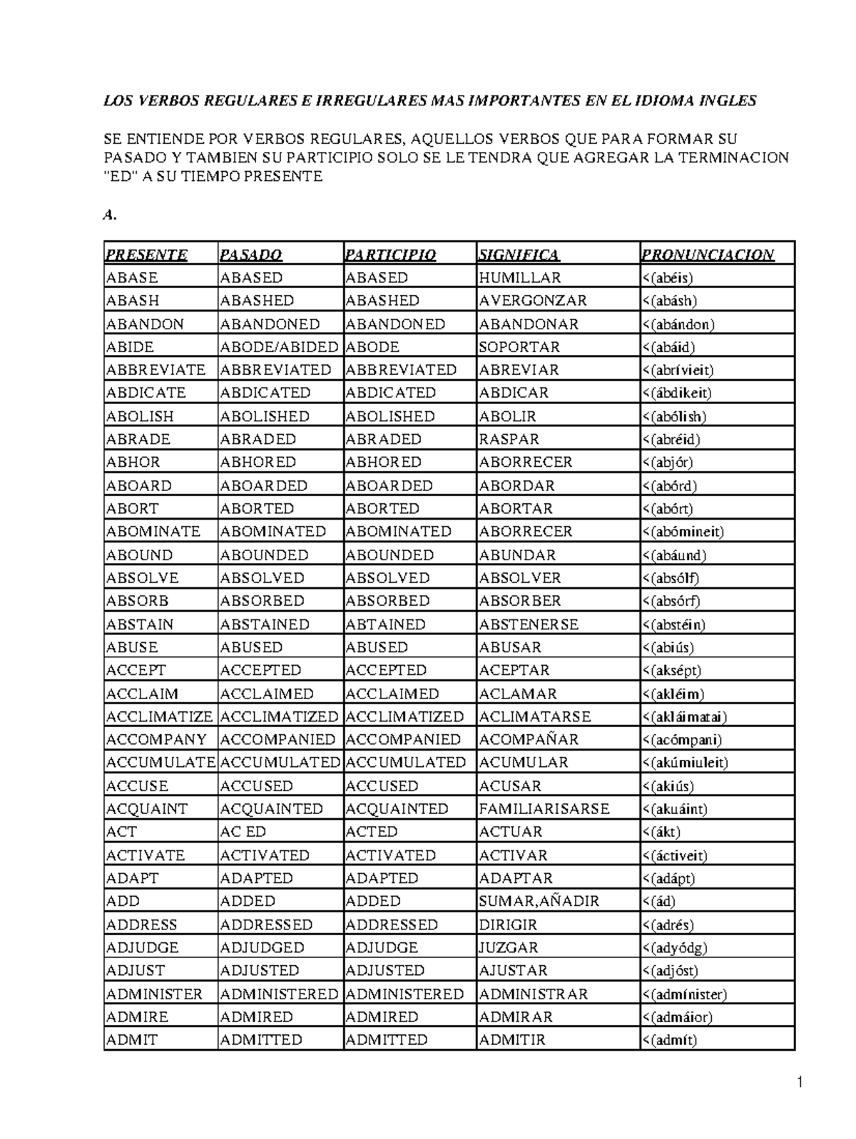 Lista de Verbos Regulares e Irregulares en Ingles - LOS VERBOS ...