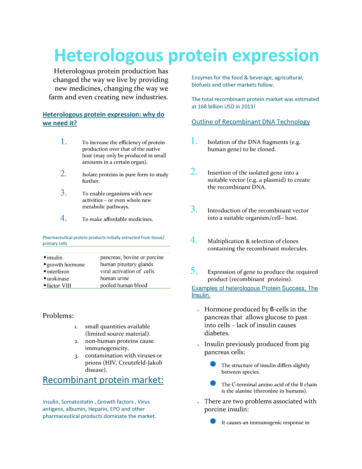 Lecture 1 Part I - Heterologous Protein Expression - Heterologous ...