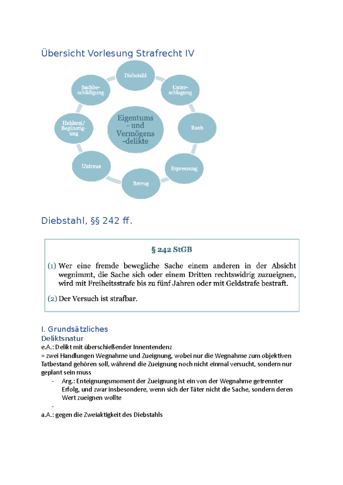 Strafrecht Iii Zusammenfassung Bersicht Vorlesung Strafrecht Iv