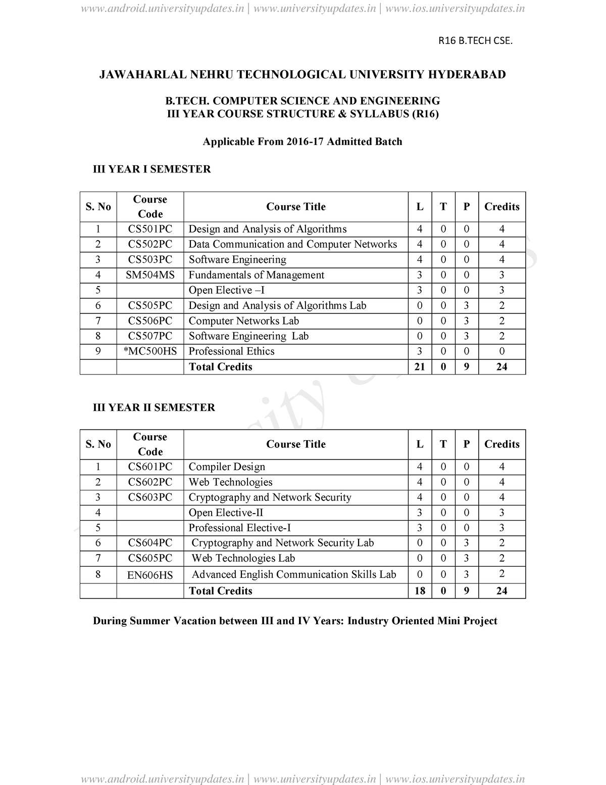 Jntuh B.Tech 3 Year CSE R16 Syllabus - University Updates R16 B CSE ...