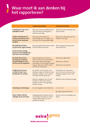 P2-K1-W2 - Examen - P2-K1-W2 Werkt Verbindend Samen Met ...