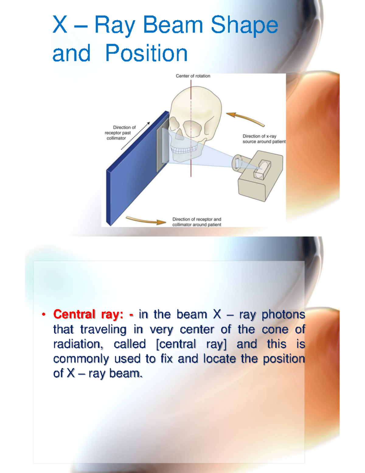 X Ray Beam Shape and Position Inverse square law the low stated