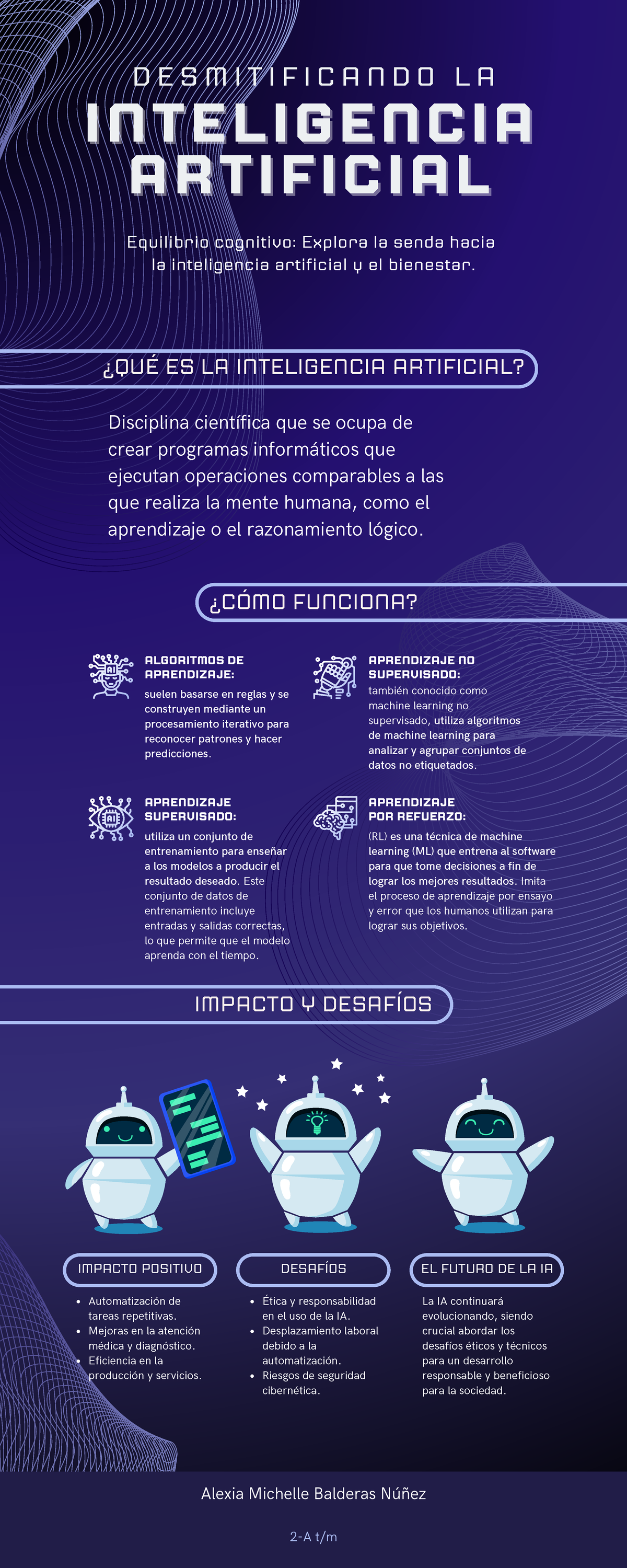 Infografía Inteligencia Artificial Alexia - ¿QUÉ ES LA INTELIGENCIA ...