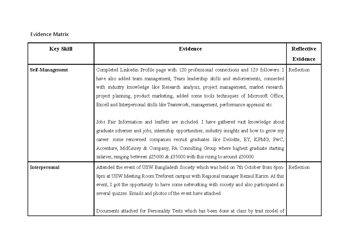 Evidence Matrix - Useful material of developing 8 skills for business ...