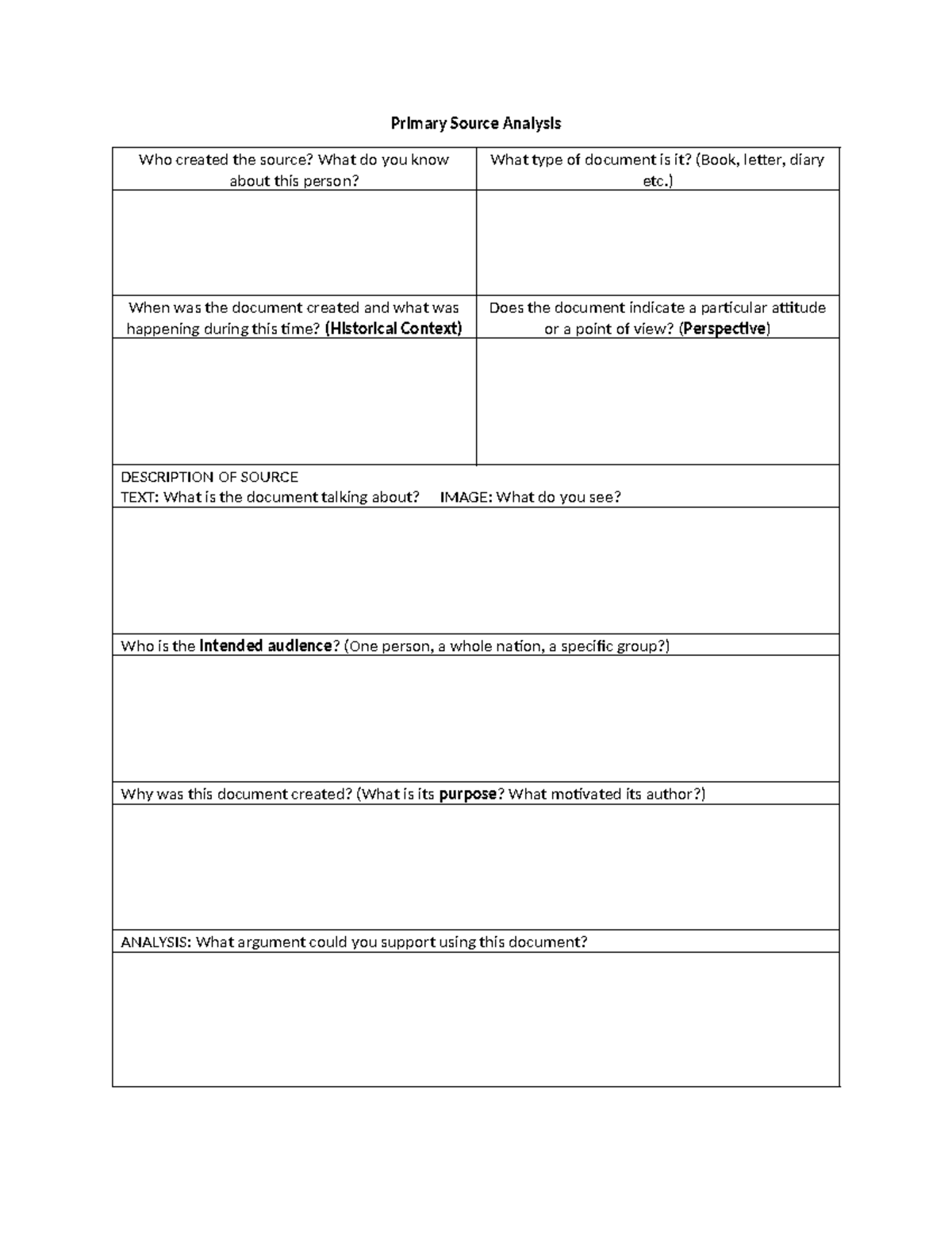 Primary Source Analysis - ) When was the document created and what was ...