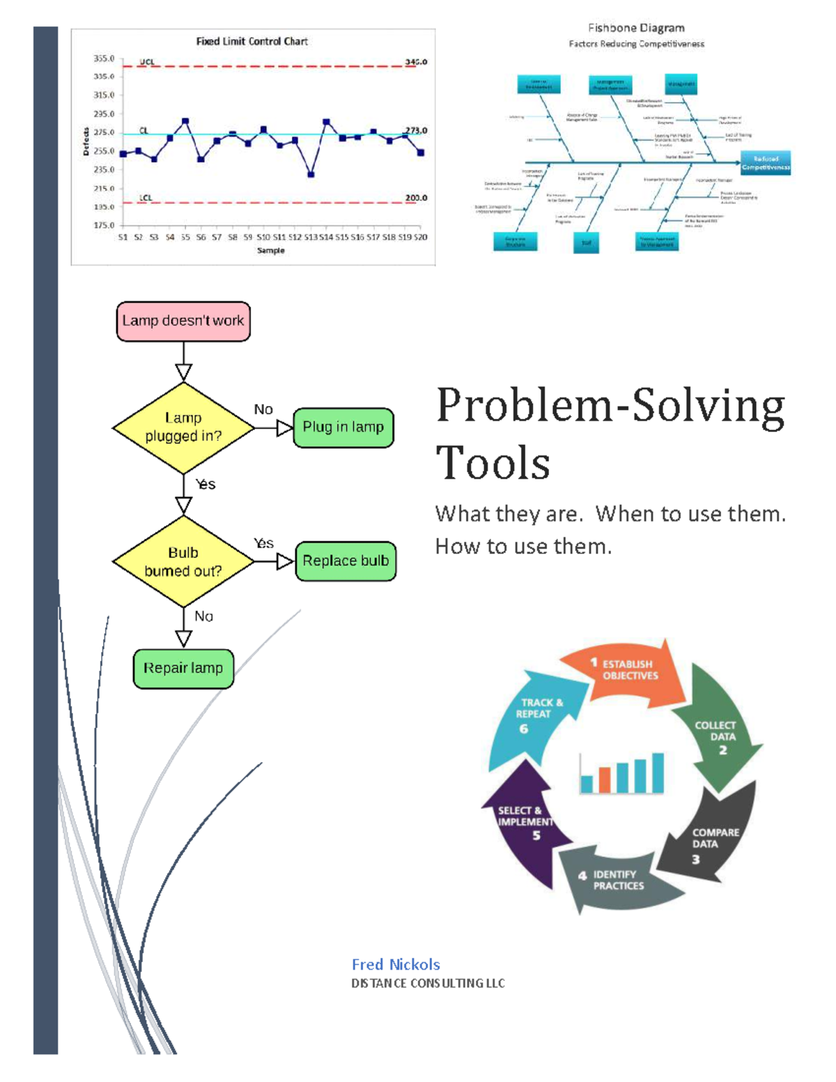 305b1169 0d2a 4108 b770 c1b89868 a54e - Problem-Solving Tools What they ...