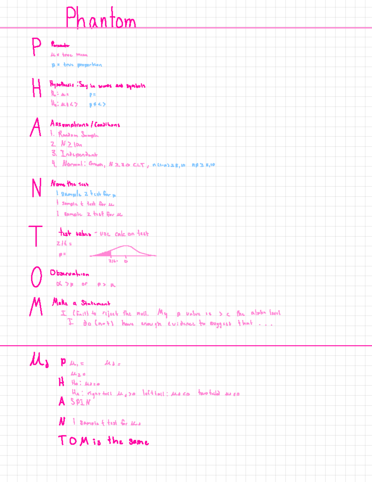 chapter-8-overview-hypothesis-testing-shan-10m-f-parameter-be