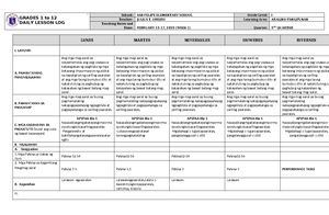 DLL Mathematics 1 Q3 W1 - READY - GRADES 1 to 12 DAILY LESSON LOG ...