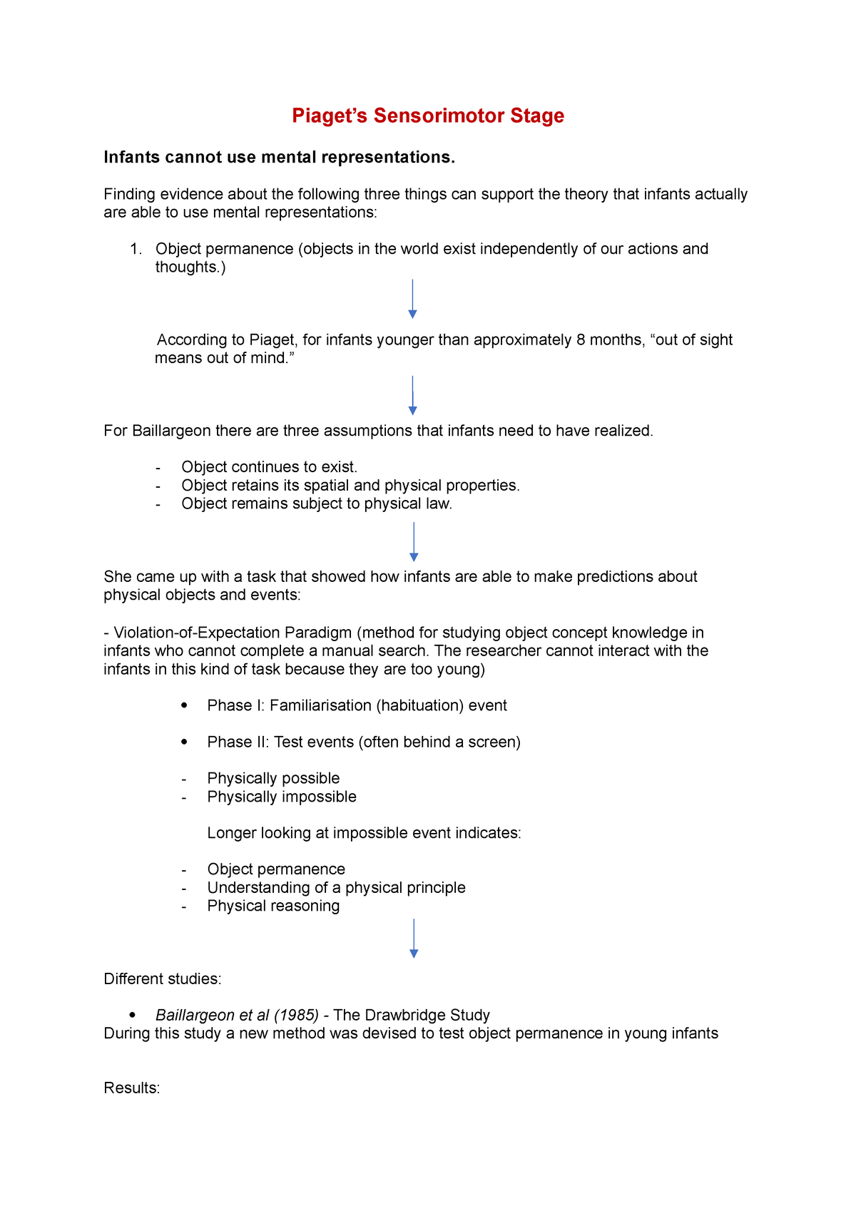 Individual Development Part 1 Piaget s Sensorimotor Stage