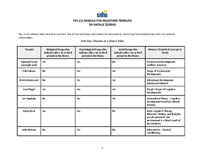 PSY 211 Module Five Milestone - Complete This Template By Replacing The ...