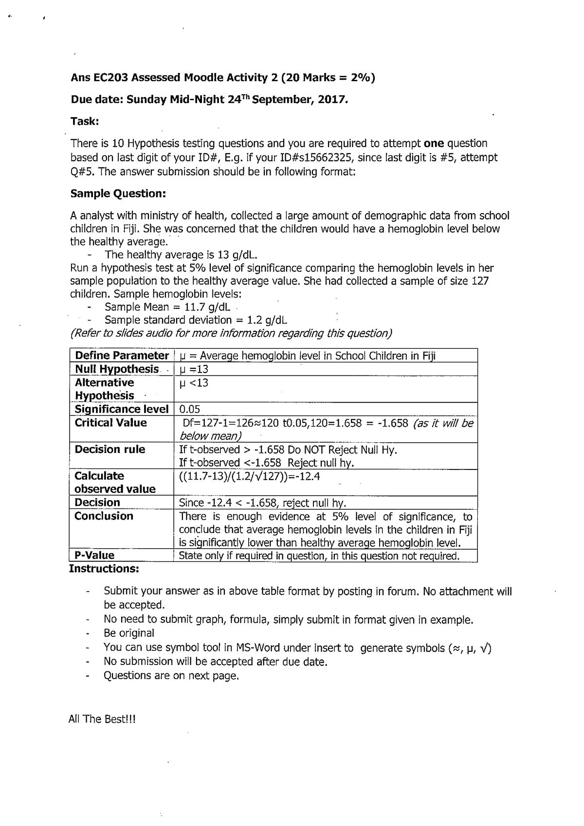 EC203 Assessed Moodle Activity 2 Hypothesis ANS - Economics Statistics ...