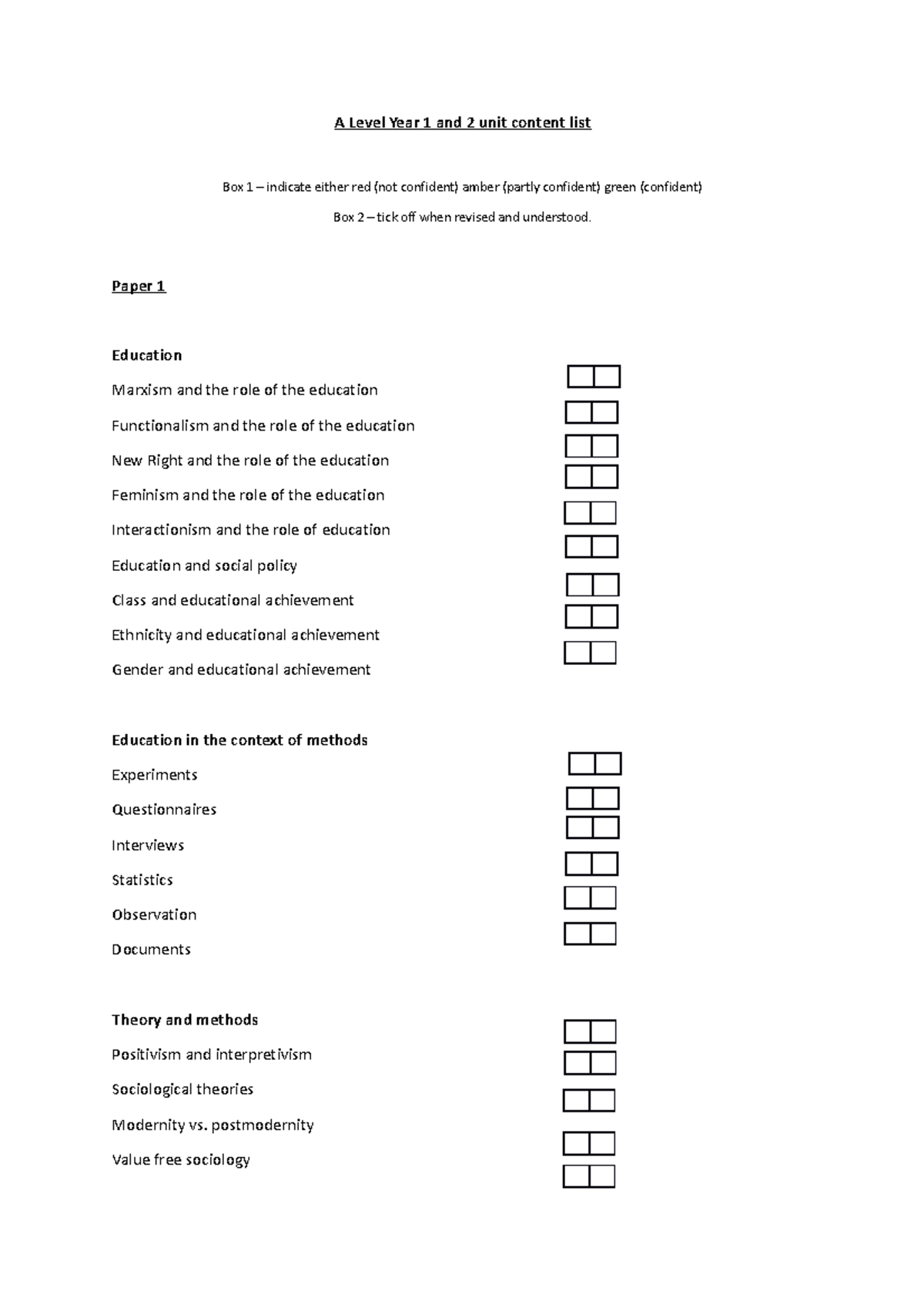 A Level Year 1 and 2 unit content list - A Level Year 1 and 2 unit ...