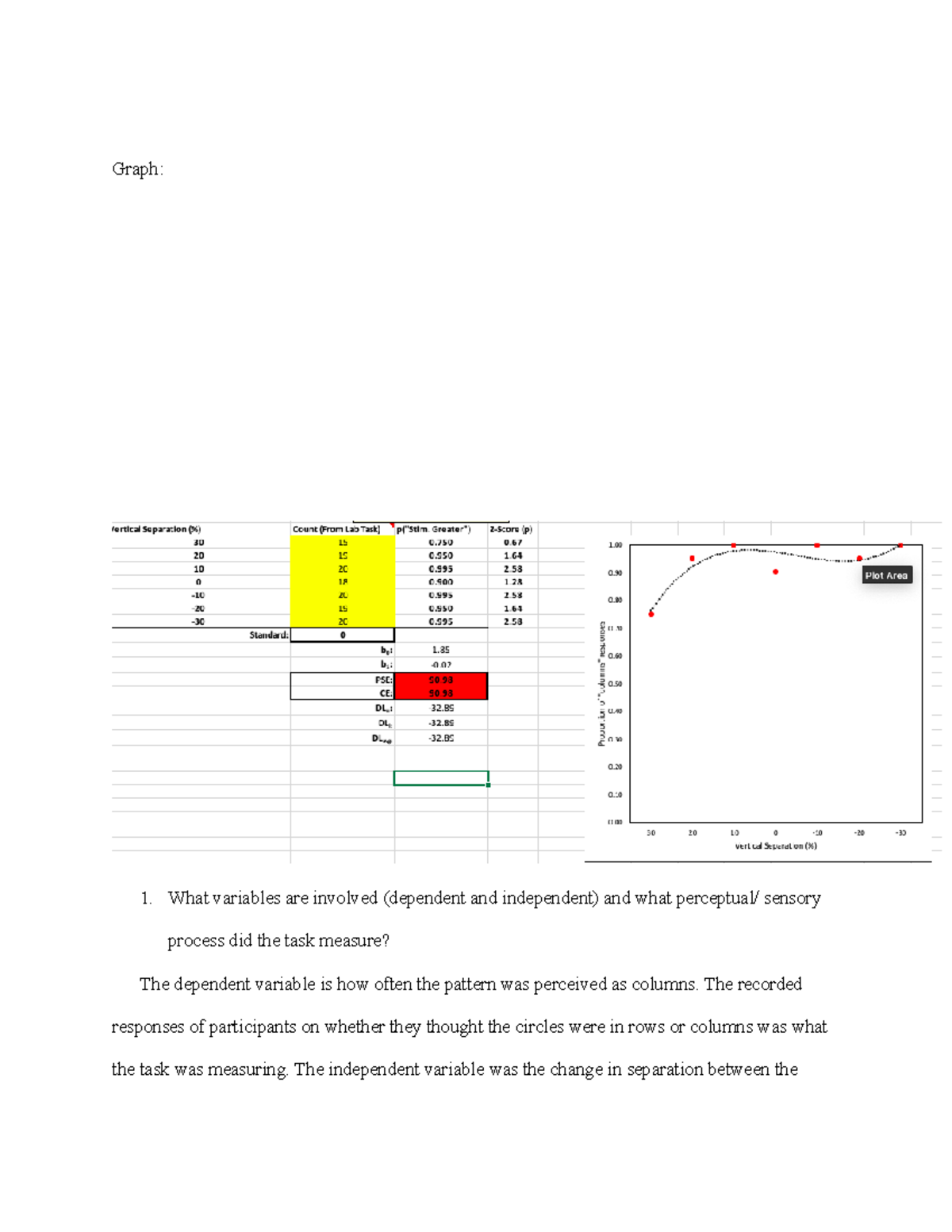 Gestalt grouping - Graph: What variables are involved (dependent and ...