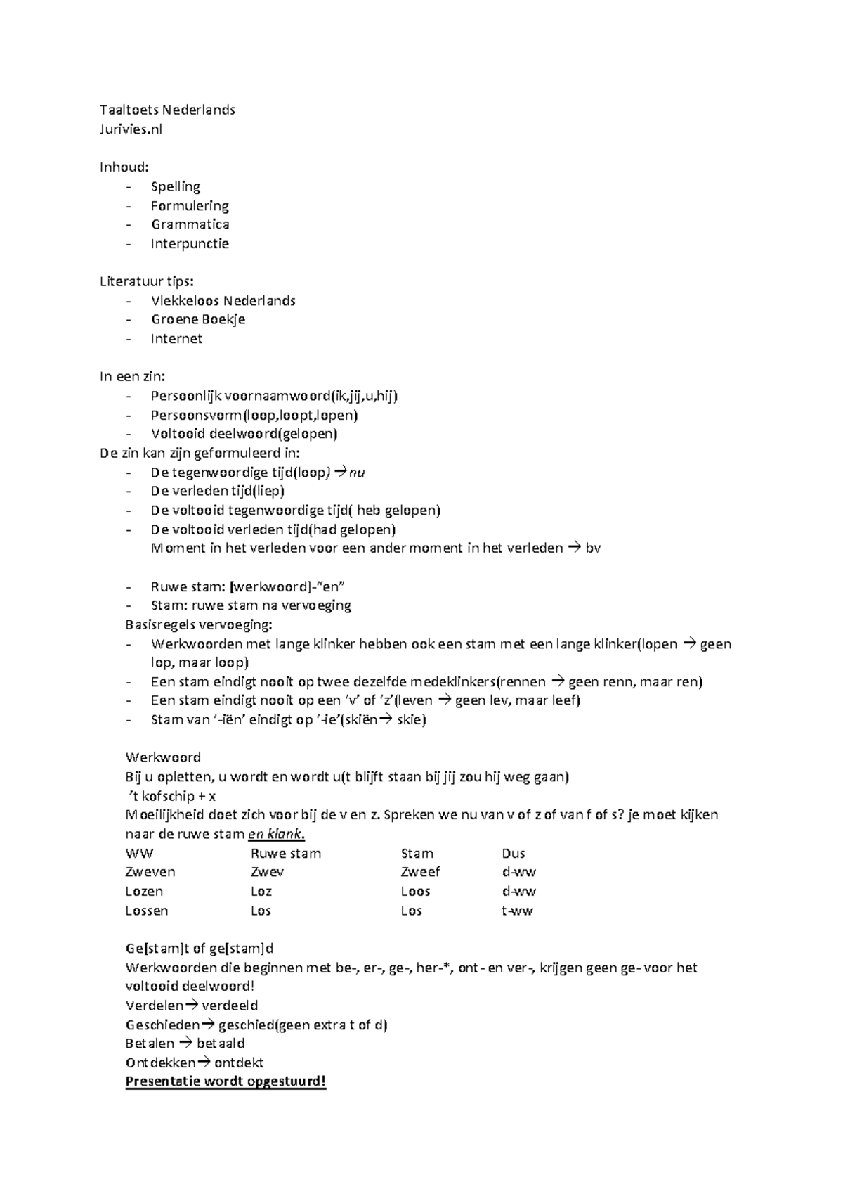 Samenvatting Taaltoets Nederlands: Compleet - 600999 - StudeerSnel