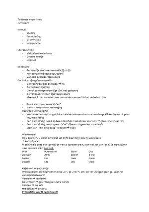 Goed Gebekt (taak 1 Tot 20) - Taaltoets Nederlands - Studeersnel