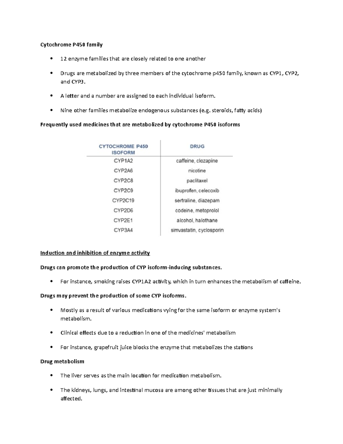 Induction and inhibition of enzyme - pharmacology - Cytochrome P450 ...