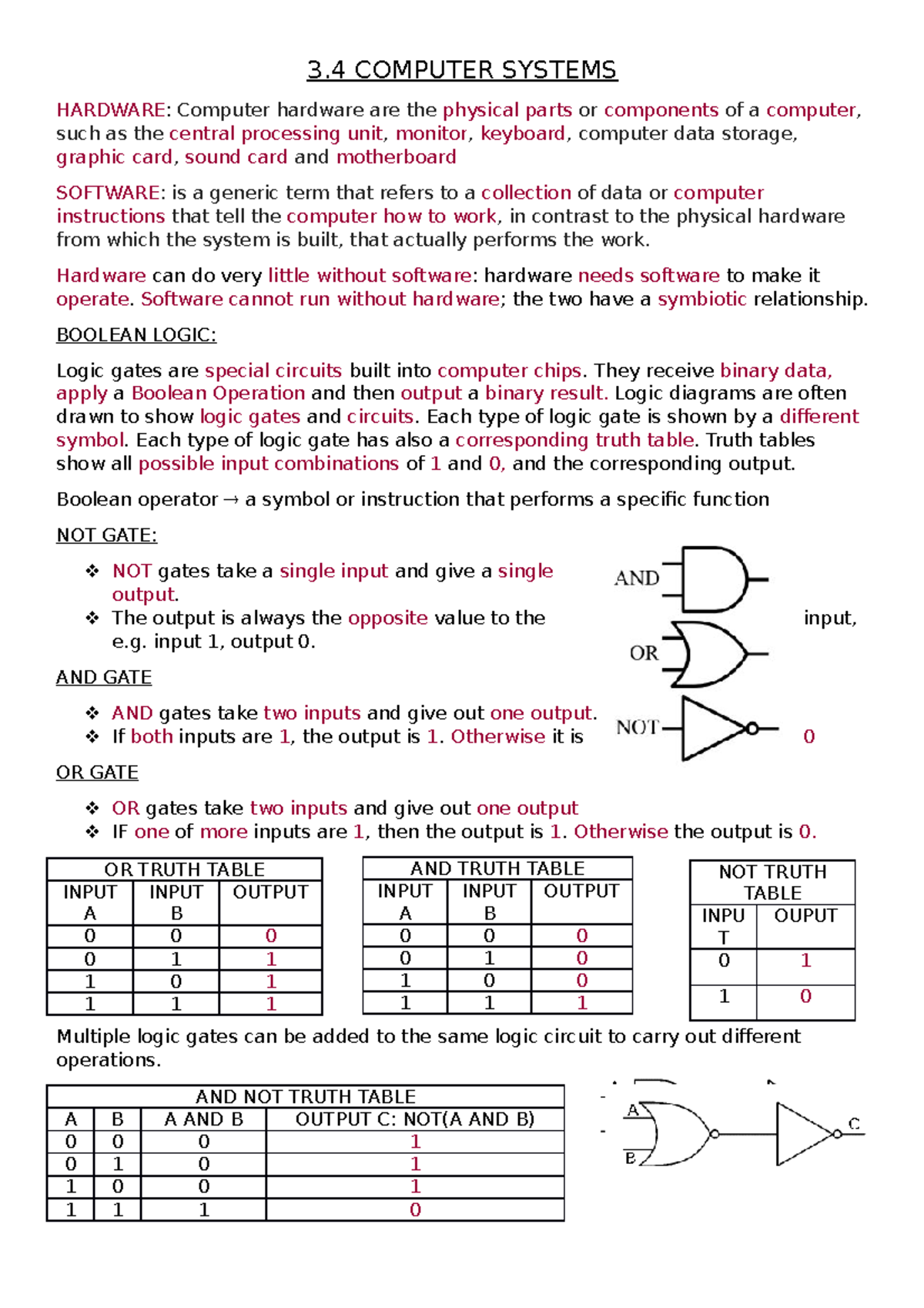 CS Revision- 3.4 Computer Systems - 3 COMPUTER SYSTEMS HARDWARE ...