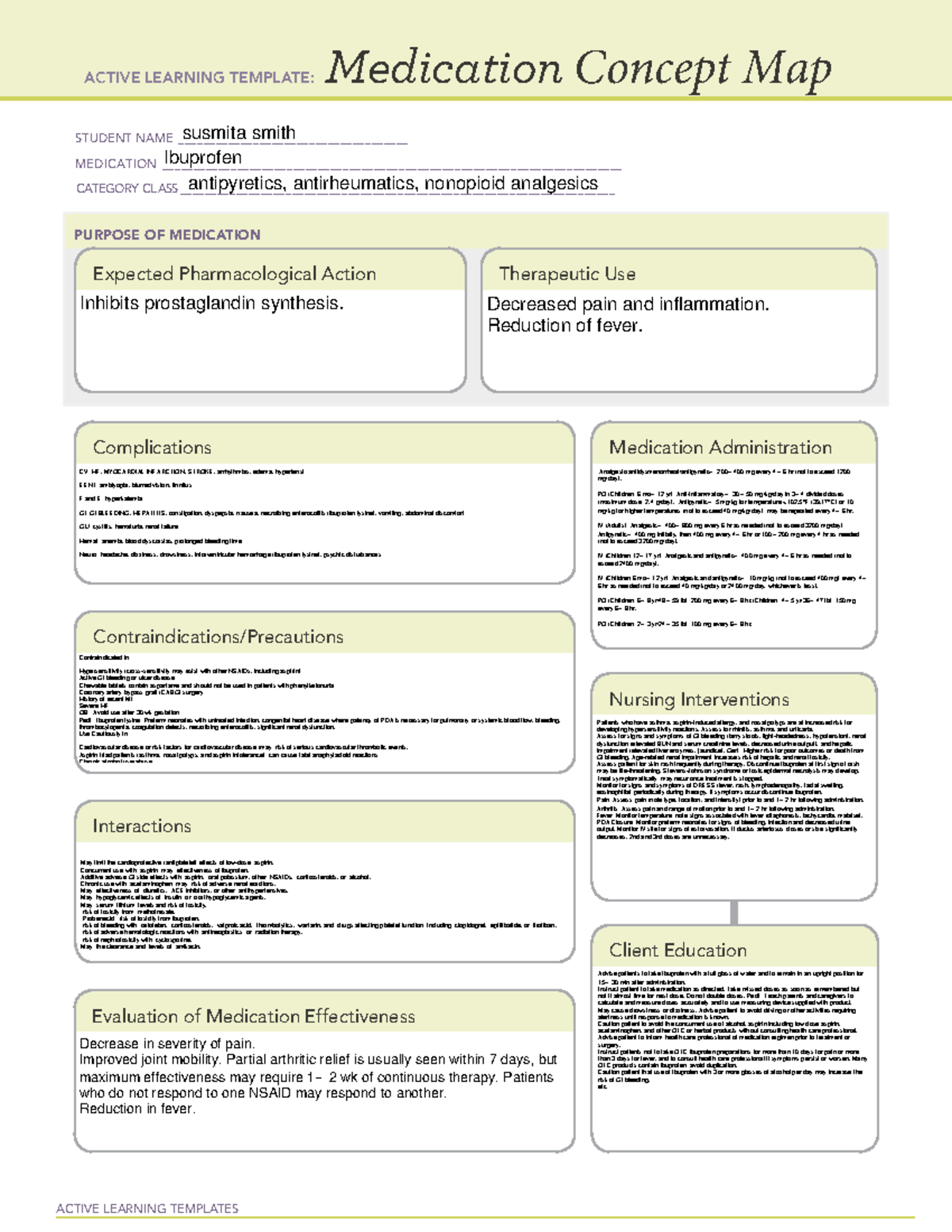 Ibuprofen drug card practice ACTIVE LEARNING TEMPLATES Medication