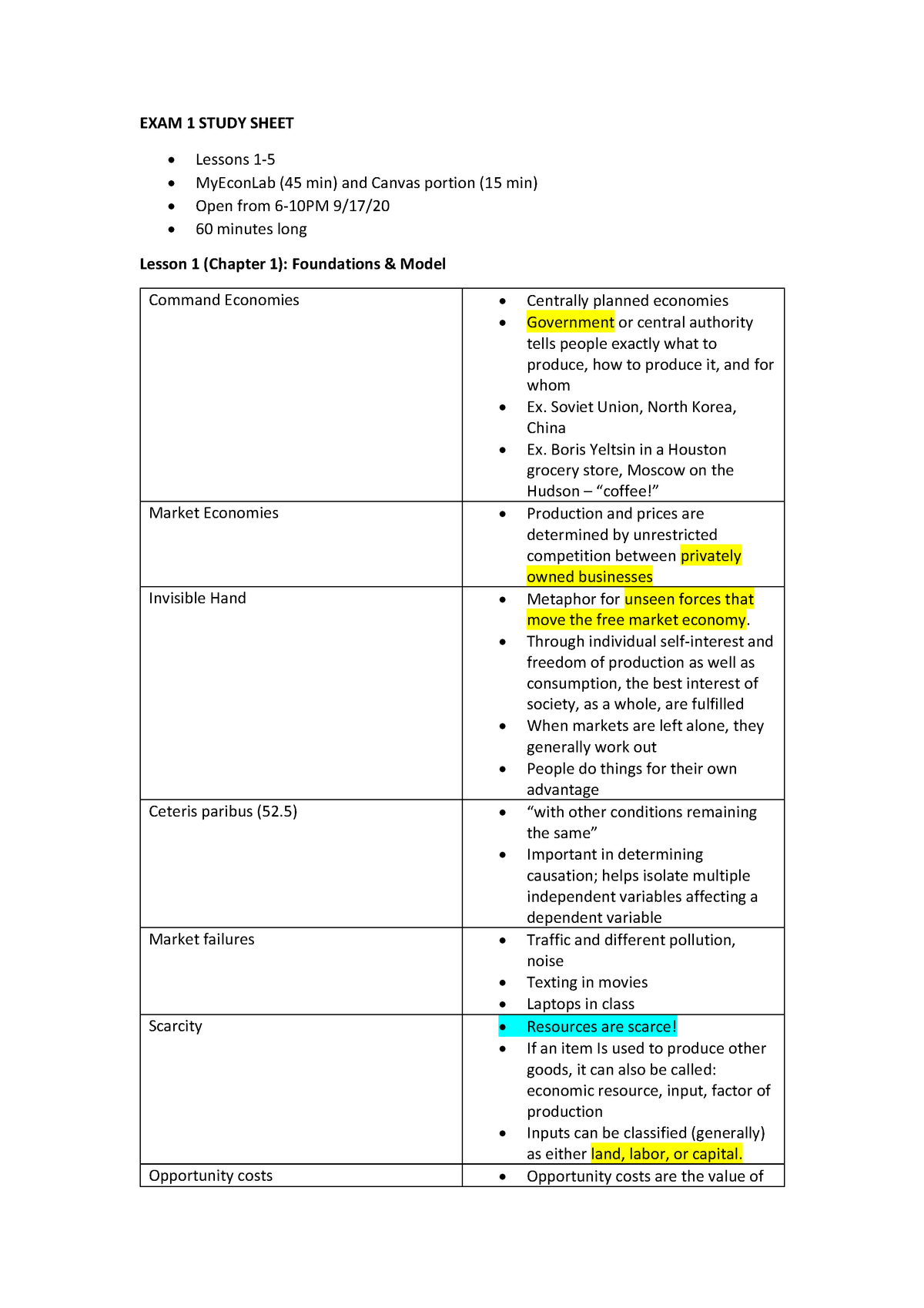 ECON102Exam1Study Sheet - EXAM 1 STUDY SHEET Lessons 1- MyEconLab (45 ...