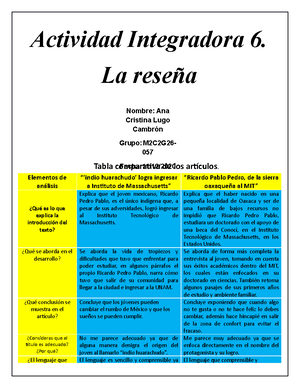 Actividad M03S2AI4 - Actividad Integradora 4 Un Fenómeno Natural Nombre ...