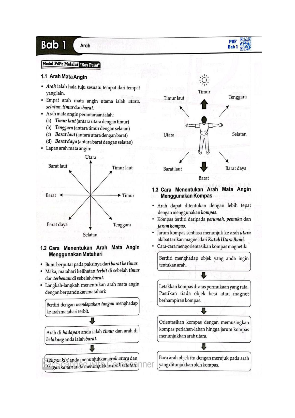 GE T1 BAB 1 ARAH (NOTA Dan Latihan PBD) - Falsafah - SMK Datuk Haji ...